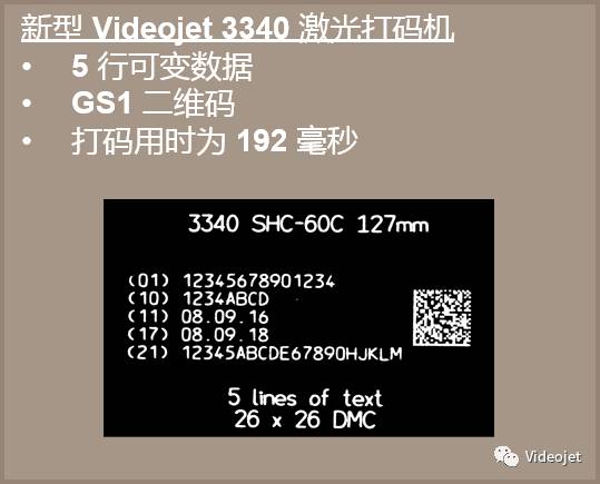 Videojet 3340与3640药品标识速率比照