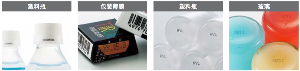 一连喷墨喷码机事情方法示意