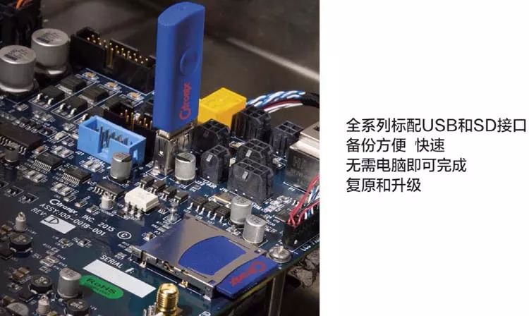 喜多力喷码机内部电路板