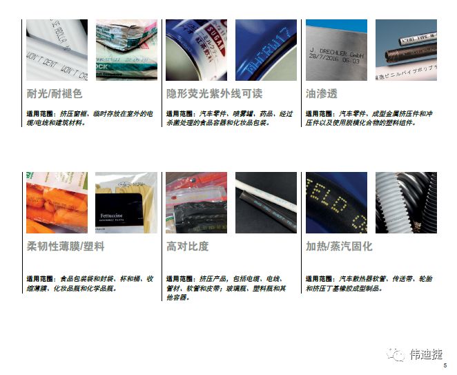 差别颜色与性能的喷码油墨应用示意