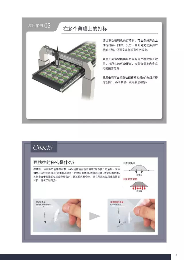 多列薄膜打标示意及两种油墨擦拭比照图片