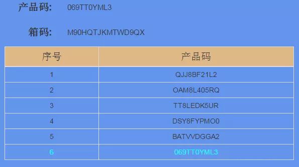 机械人+喷码机=双剑合璧，无坚不摧