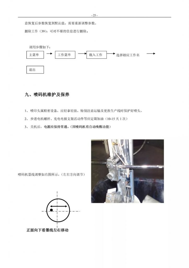 莱宾格喷码机简易操作手册