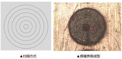 扫描方法焊缝外貌成型