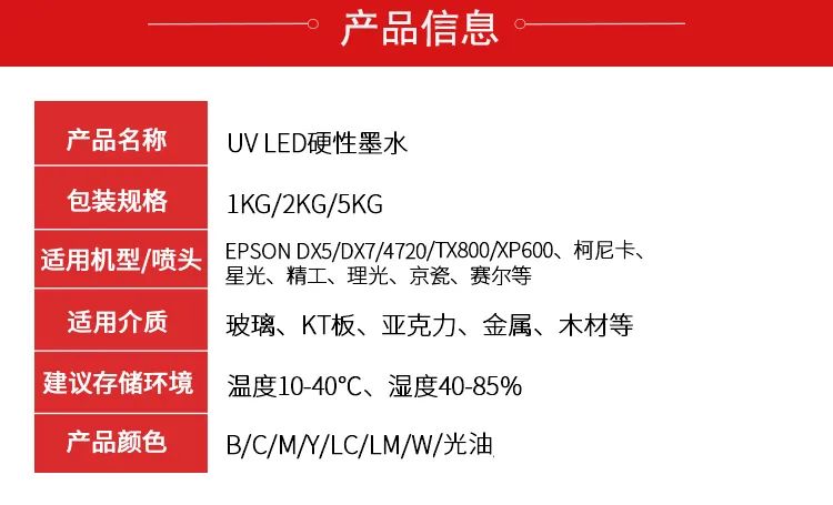 尊龙凯时人生就是搏提倡绿色环保、宁静健康—做UV墨水我们是认真的！