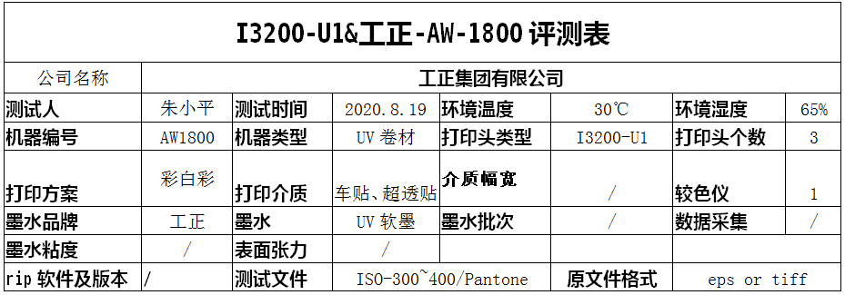 2020爱普生打印头I3200-U1&工正品牌-R2R型号测试报告